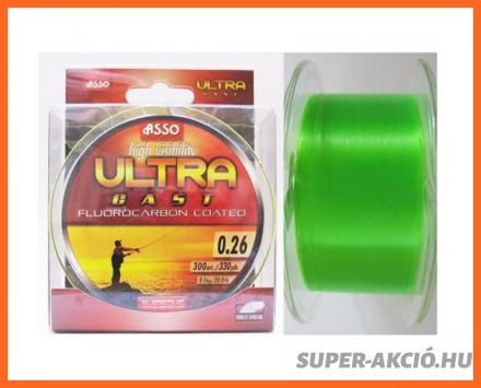 Asso Ultra Cast Zöld 300m 0,18mm Horgász Zsinór