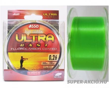 Asso Ultra Cast Zöld 300m 0,18mm Horgász Zsinór