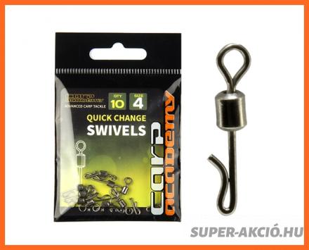 Carp Academy Gyorskapocs 4-es 35Kg 10/csomag