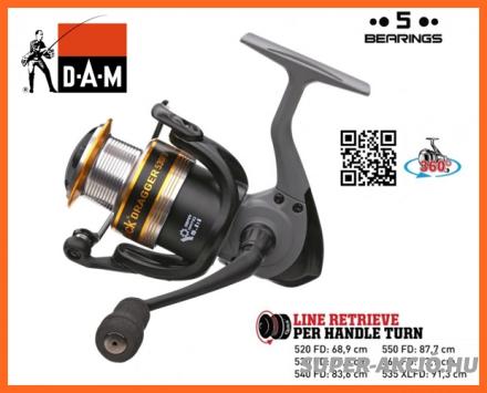 Dam Quick Dragger 4000-res, Match Orsók