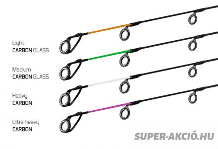 Delphin River Trophy 360cm 200gr Extra Heavy Feeder Horgászbot 4