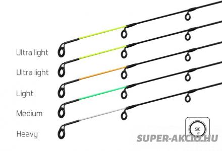 Delphin Magma Next 360cm 120gr 3