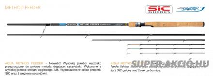 Mistrall Japán Carbon Profi Olcsó Light Method Feeder Horgászbot 300cm 60g 2