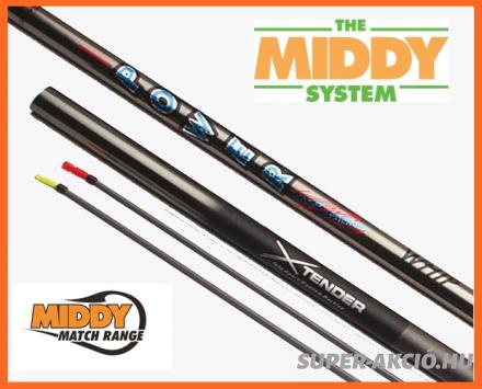 Middy X Tender Power Angol Textil Bakelit Verseny 5,5 m ,Spicc Bot
