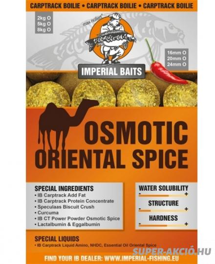 Imperial Baits